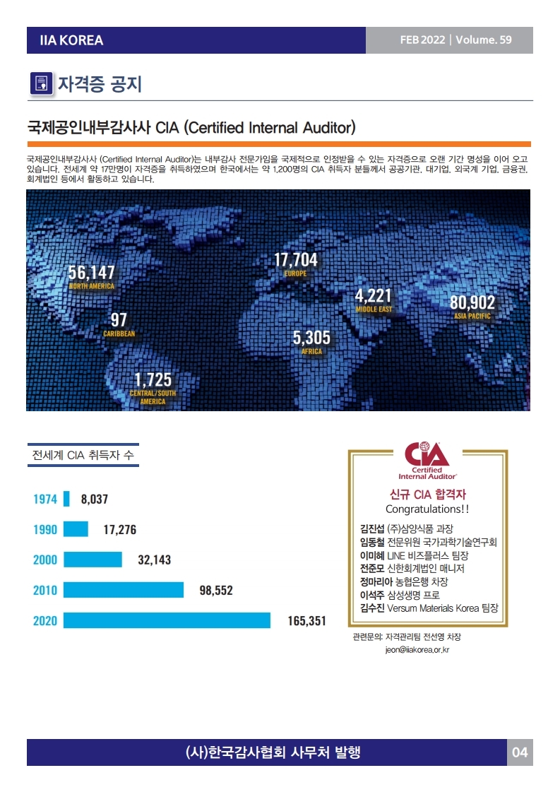 감사협회 뉴스레터 2022 2월호_Vol.59.pdf_page_4.jpg